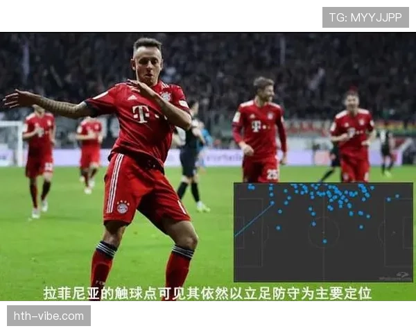 基米希进攻站位 基米希进攻站位
