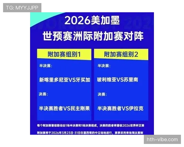 2026世界杯为什么这样分组排名 2026世界杯为什么这样分组排名